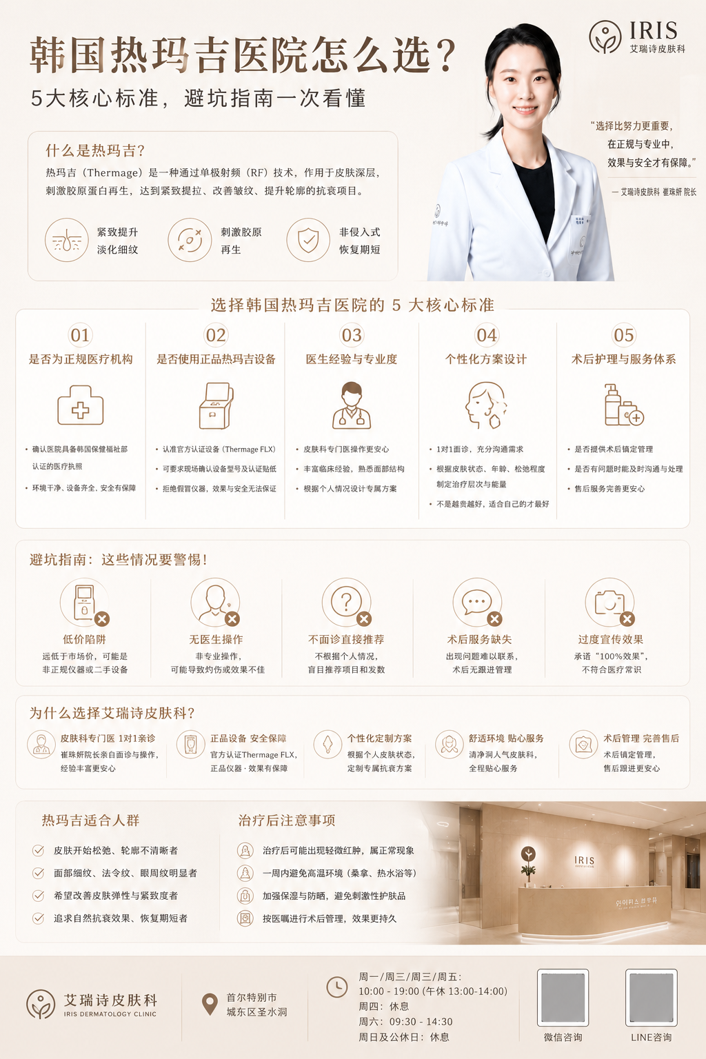 韩国热玛吉医院怎么选？