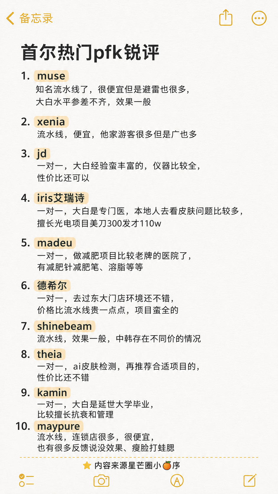 首尔热门皮肤科锐评
