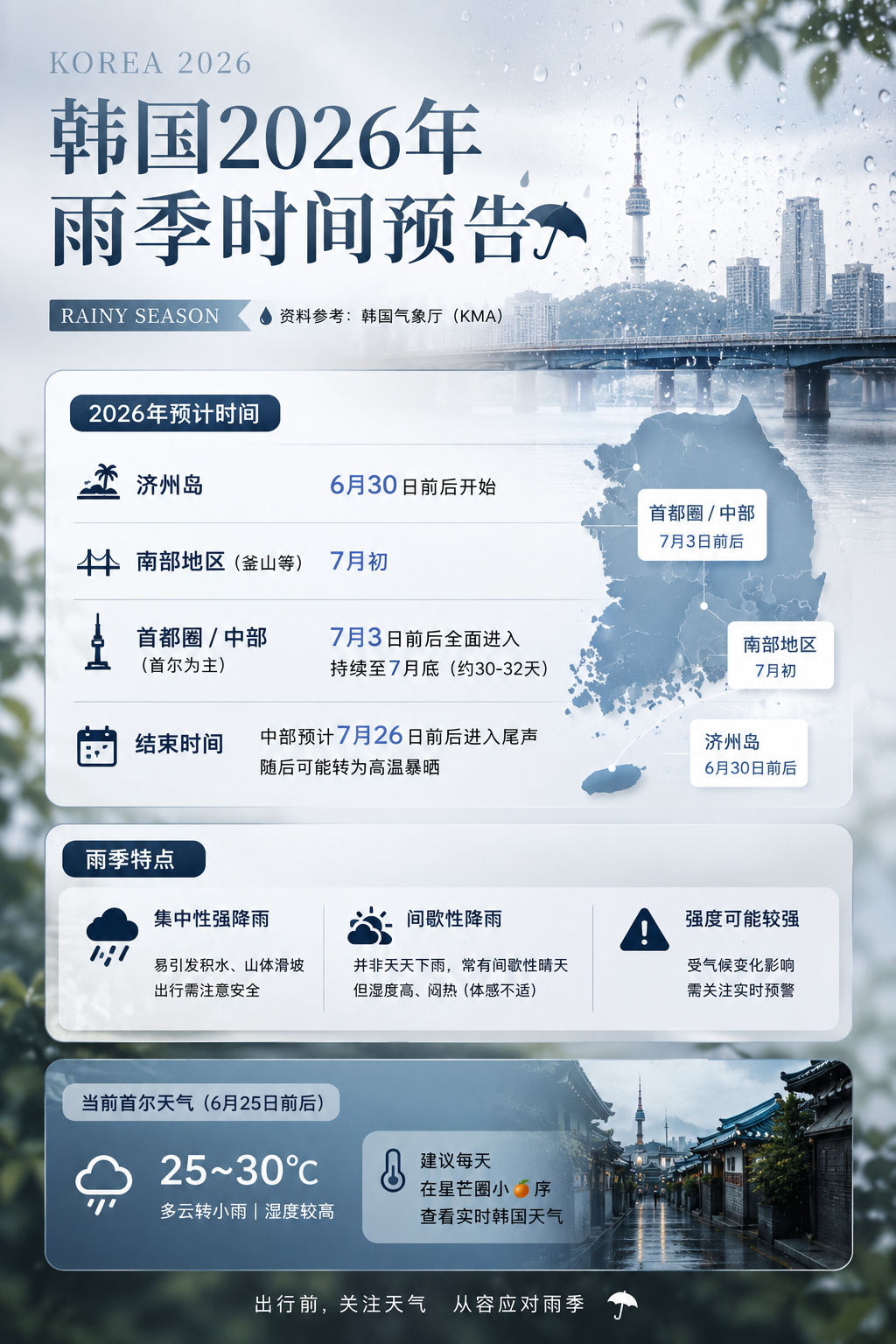 韩国2026年雨季时间