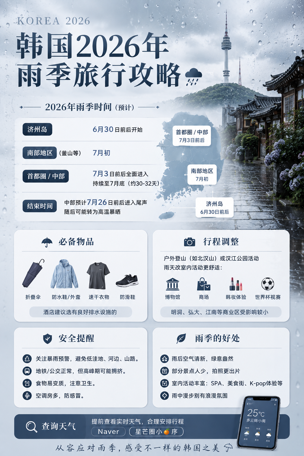 韩国雨季旅行攻略