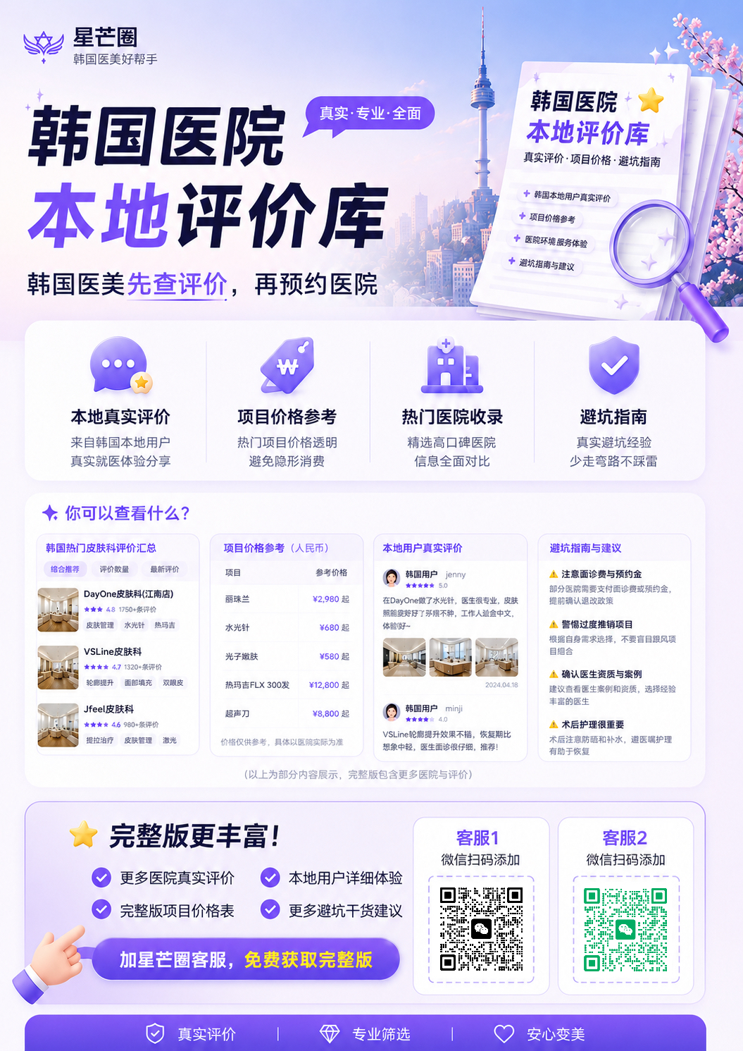 韩国医美先查避坑功课！！