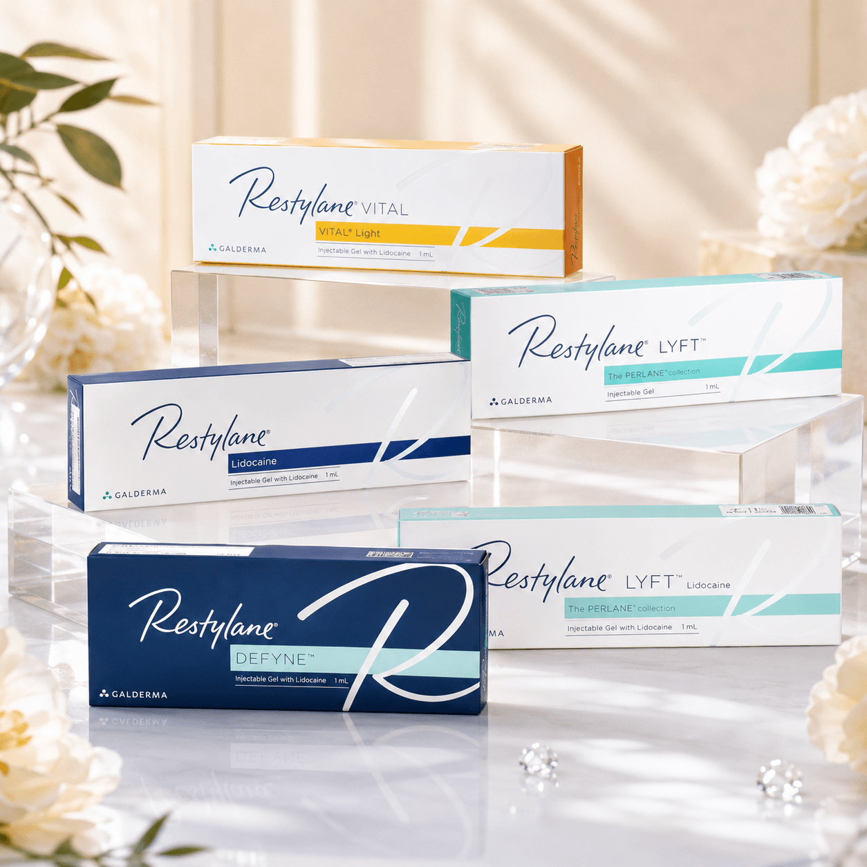 Restylane รีสไตลีน