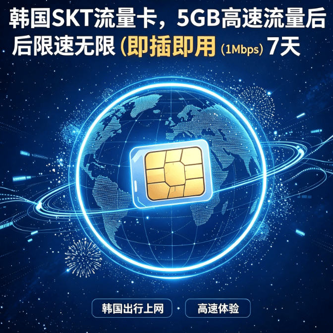 5GB高速データ7日間プラン