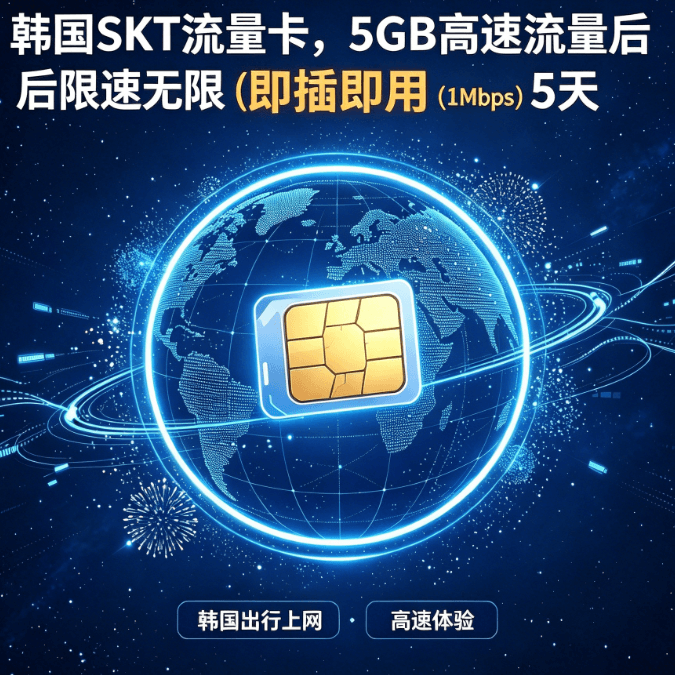 5GB高速データプラン 5日間