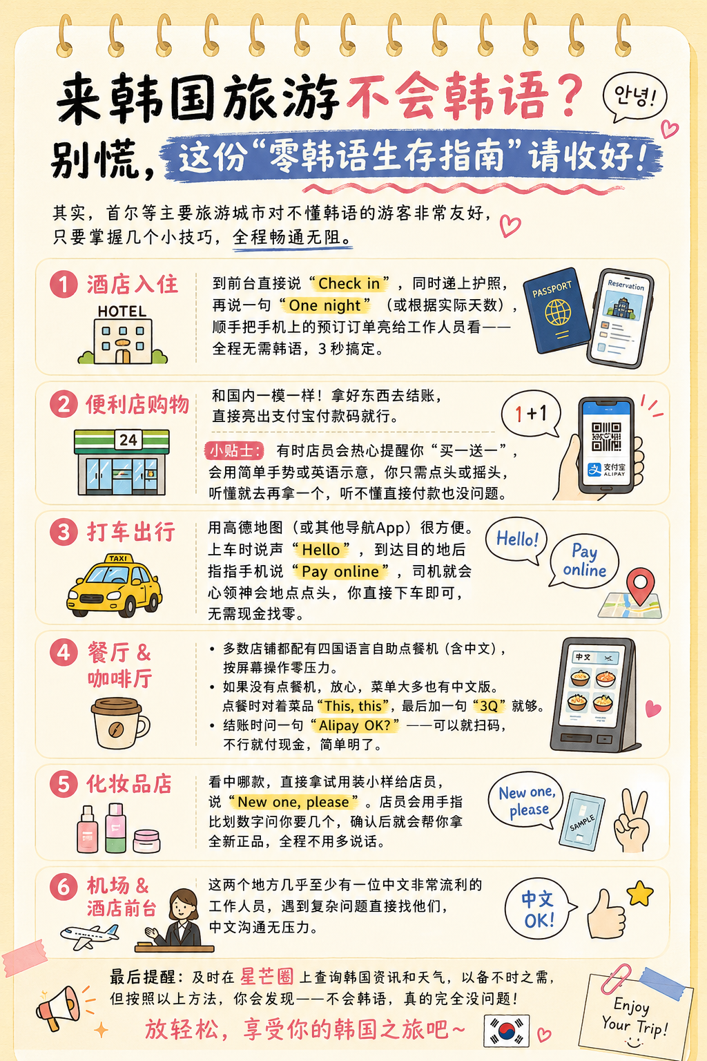 来韩国旅游不会说韩语，怎么办
