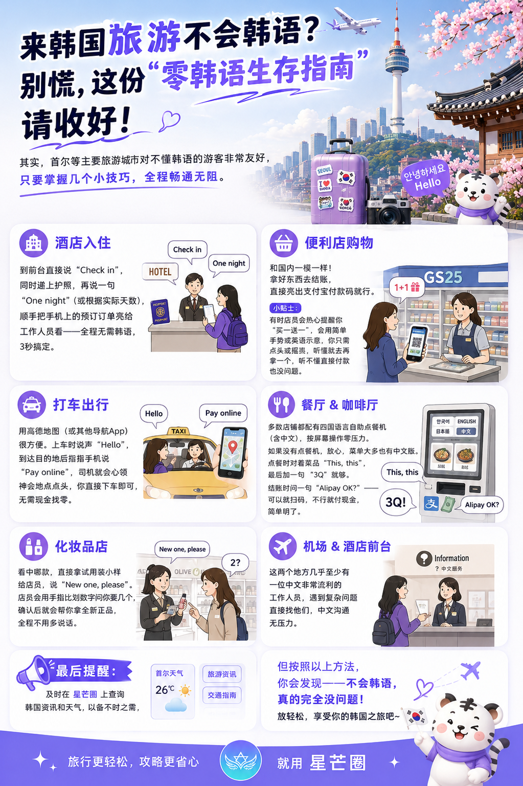 来韩国旅游不会说韩语，怎么办