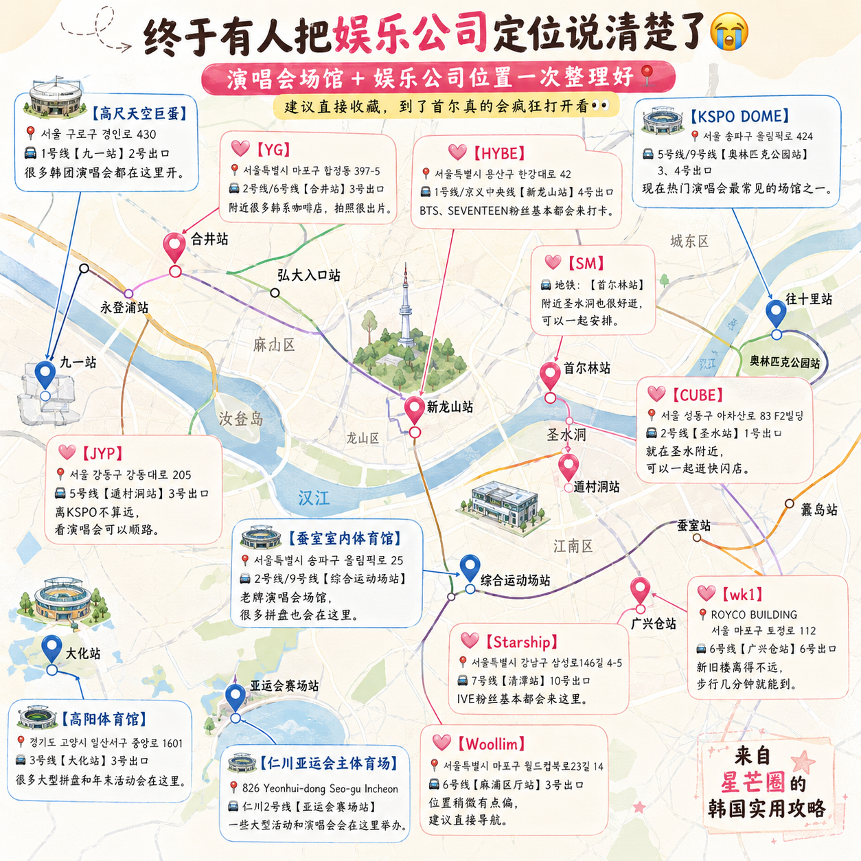 📌首尔追星地图｜演唱会场地＋各大娱乐公司地址，这一篇全搞定