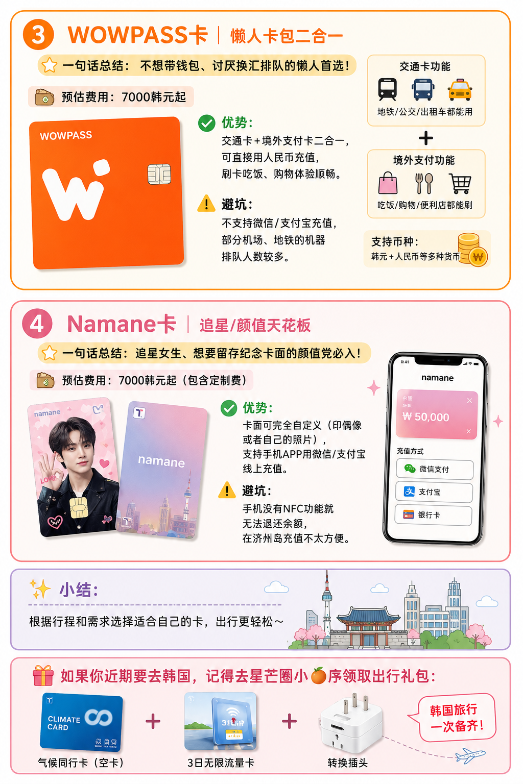 韩国交通卡怎么选？第一次去韩国，看这一篇就够了！