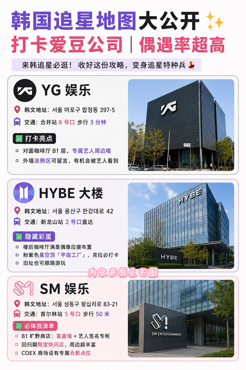 韩国追星地图公开！5大娱乐公司打卡路线＋偶遇高发地