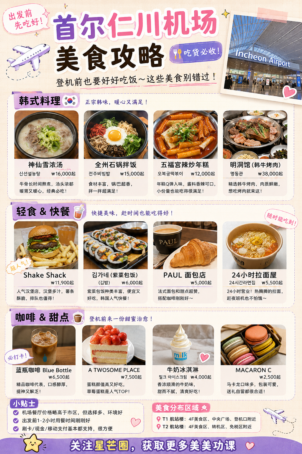 ✈️ 仁川机场美食攻略