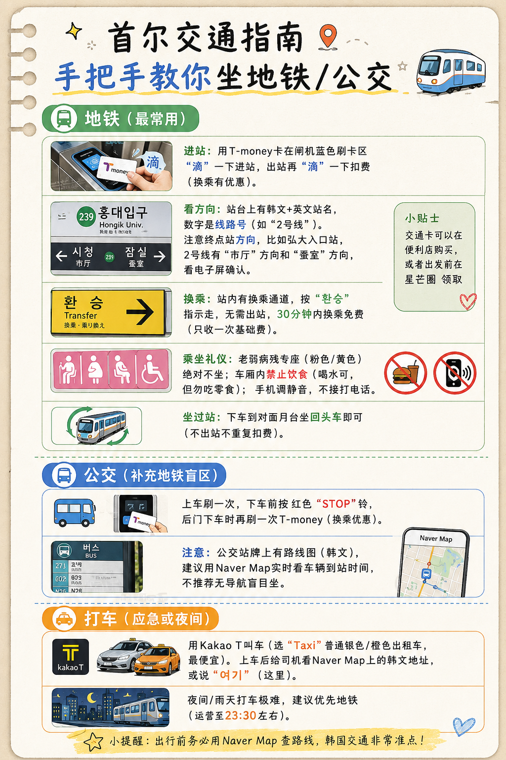 首尔交通指南·手把手教你坐地铁/公交 