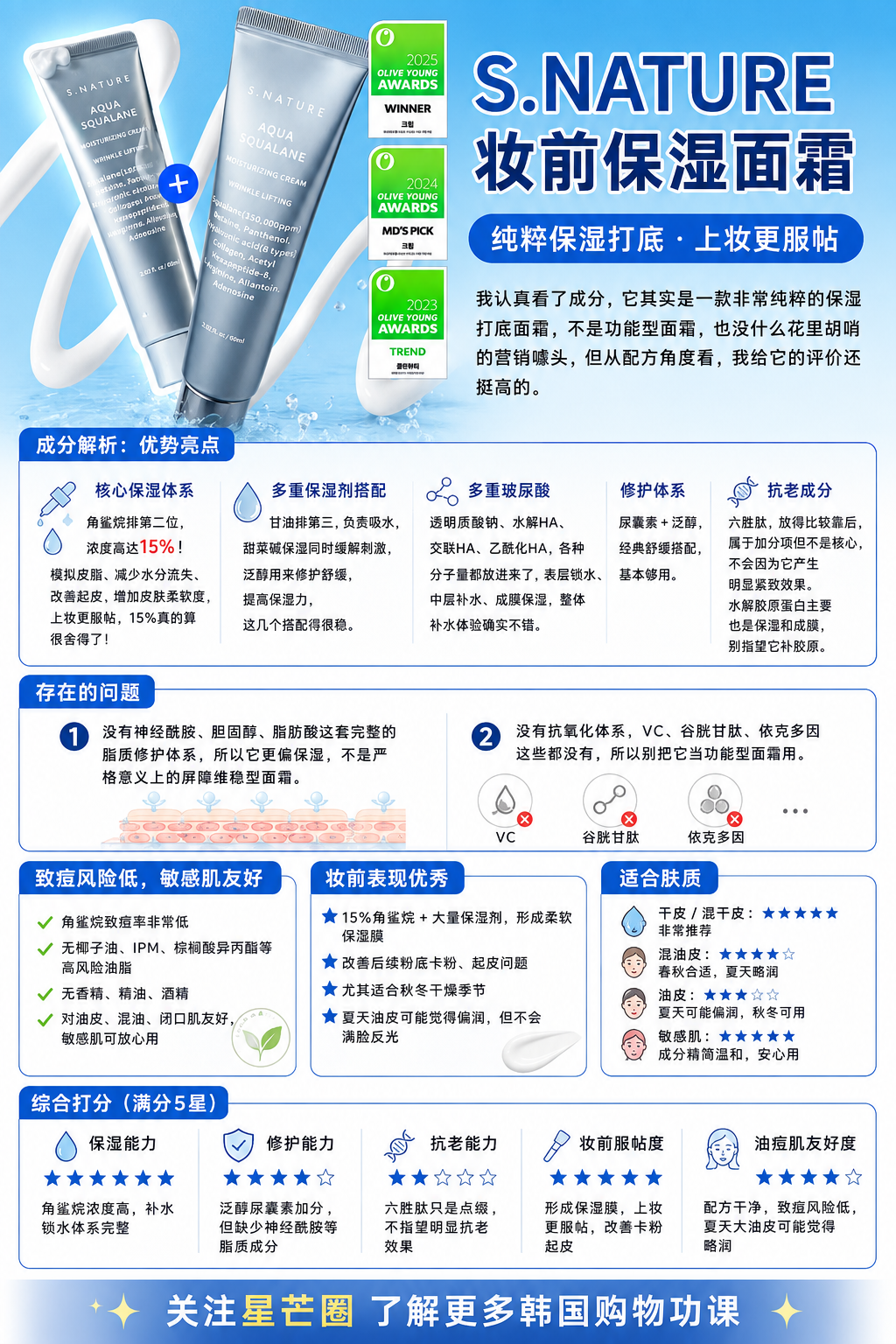 S.NATURE妆前保湿面霜 值得买吗？