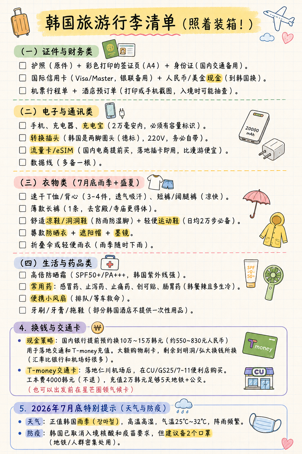 韩国旅游行李清单（照着装箱！） 