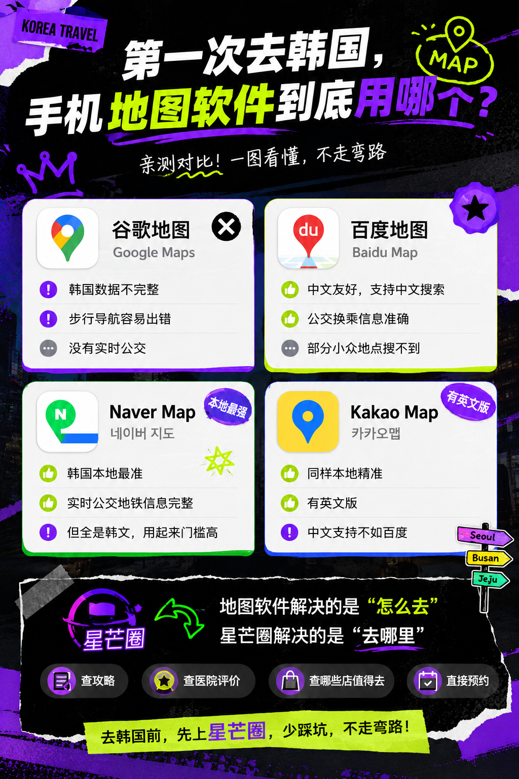 第一次去韩国，手机地图软件到底用哪个？